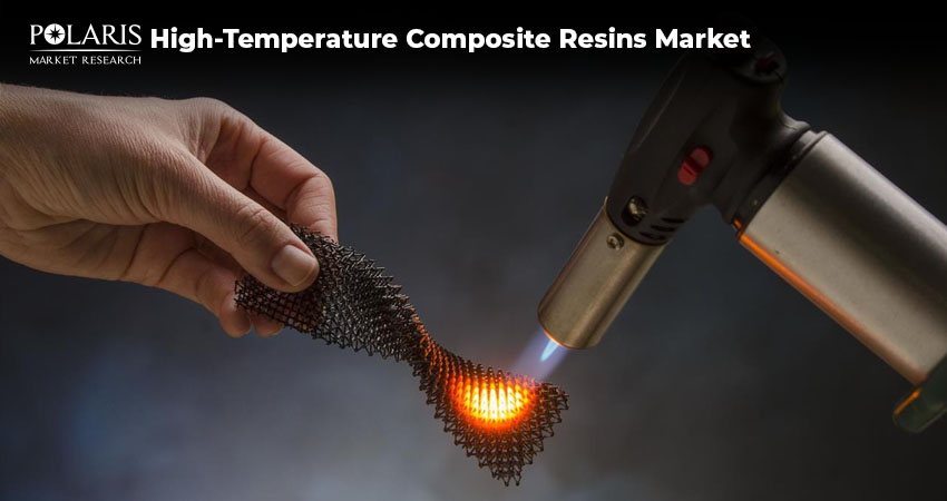 Building a Sustainable Future with Next-Gen High-Temperature Composite Resins